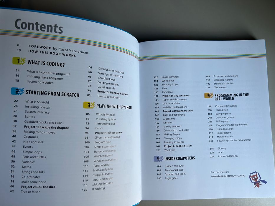 Кодиране за деца /Computer Coding for Kids