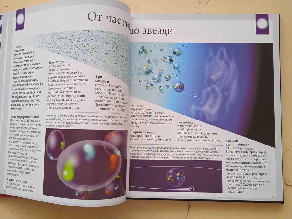 Енциклопедия Космос