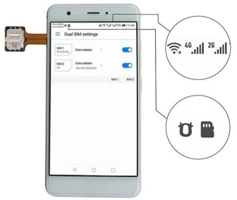 Переходник для Флеш Сим