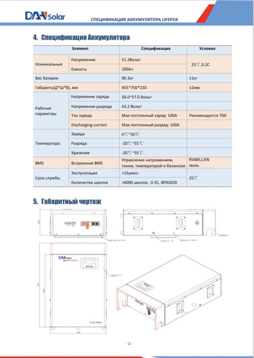 Аккумуляторы, инверторы, солнечные панели