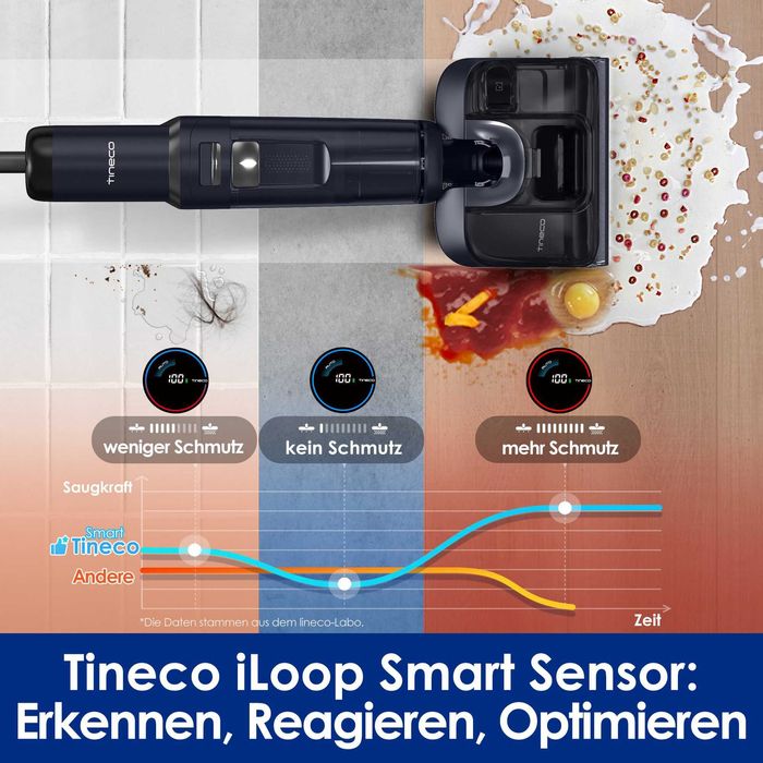 Прахосмукачка  мокро/сухо  Floor One S7 Stretch, сушене с горещ въздух