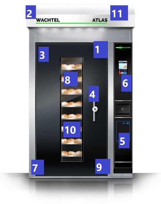 WACHTEL ATLAS COMPACT COMET Ротационная печь  новая