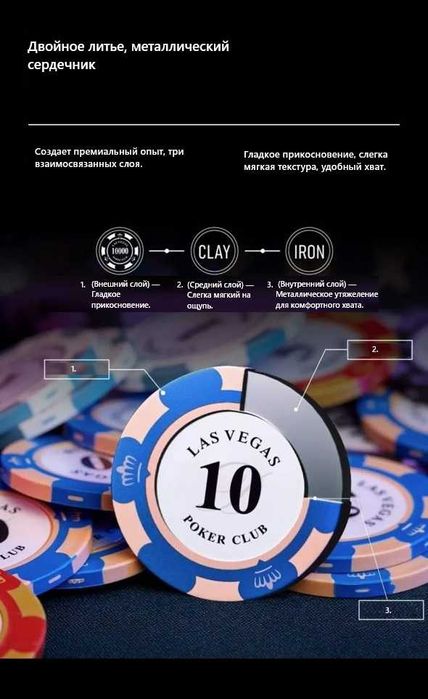 Новый Покерный набор