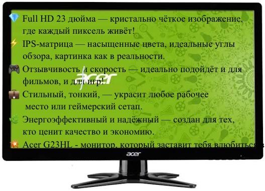 Монитор Acer  23”