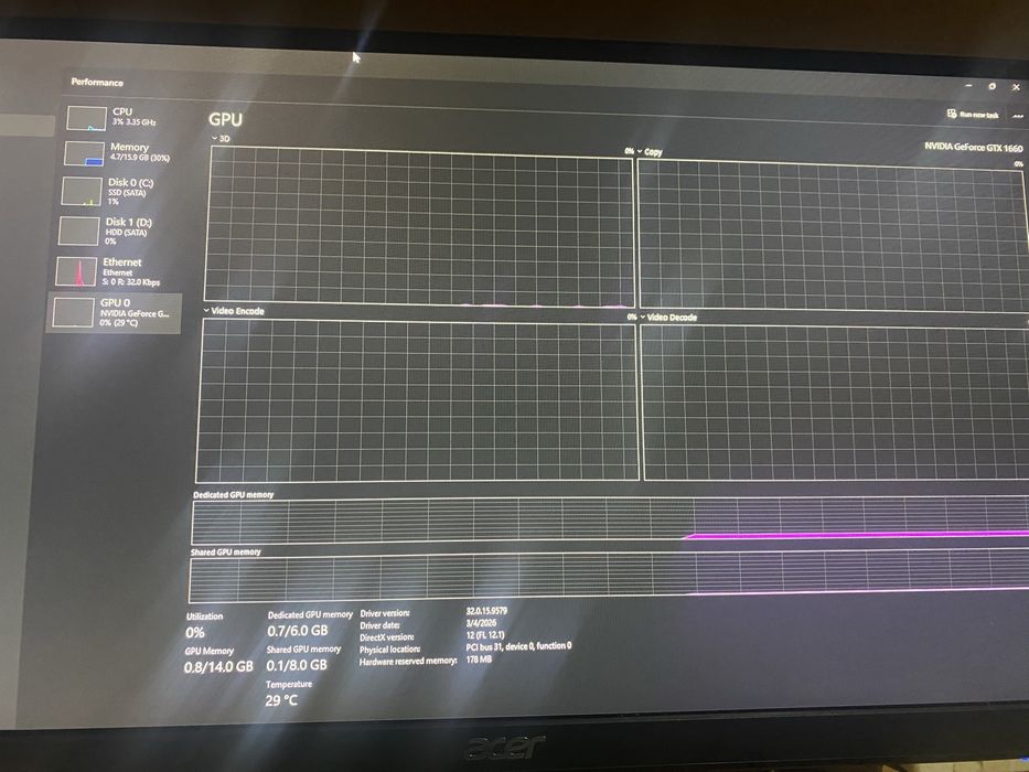 Pc Gtx 1660 + Целия сетъп