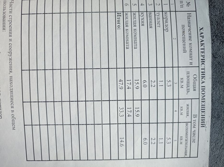 Квартира 2-х комнатная