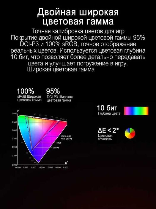 Монитор 27" Xiaomi Redmi 2K 240Hz в Шымкенте