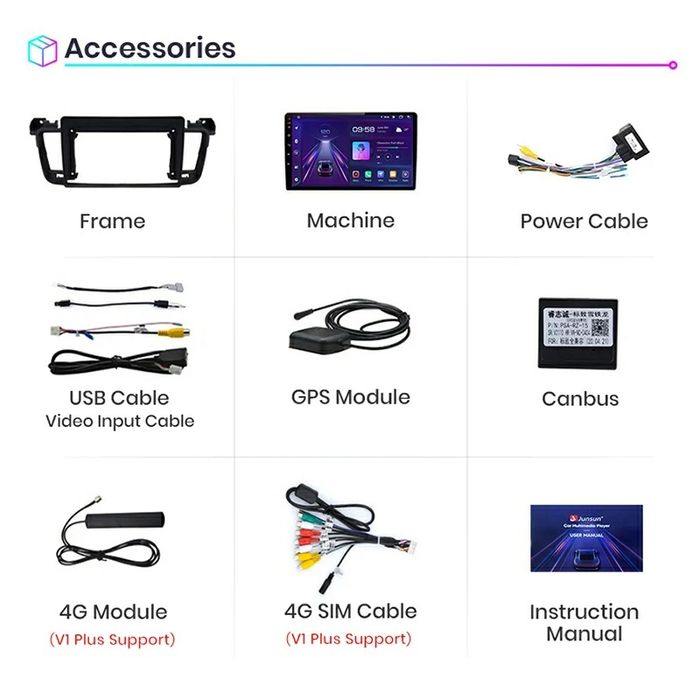 Navigatie Android dedicata Peugeot 508, 508 SW (2012-2020).
