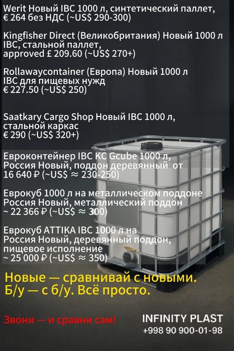 Еврокуб | IBC tank | Бочка | 1000л