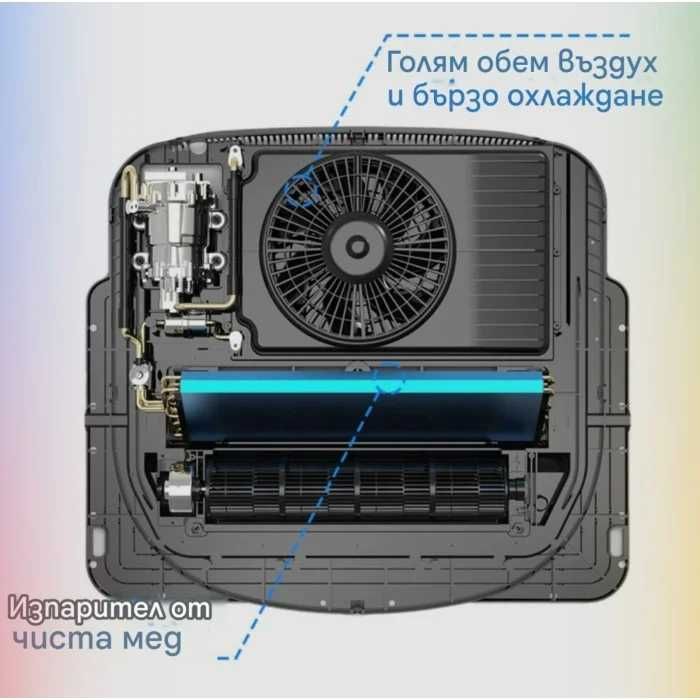 Авто Климатик 12000BTU 24 DC за Таван Камион Бус , Кемпер , Каравана