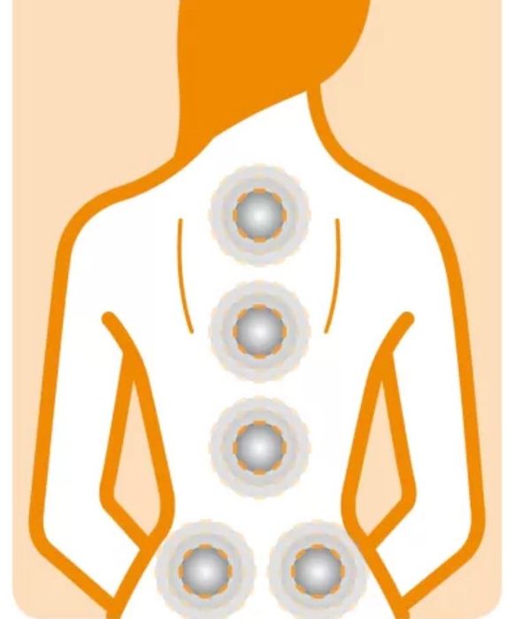 Масажираща седалка Medisana MCH, Германия