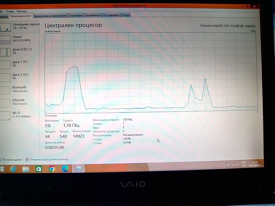 SONI VAIO VGN-FE21H. Model: PCG-7N1M - 2 процесора
