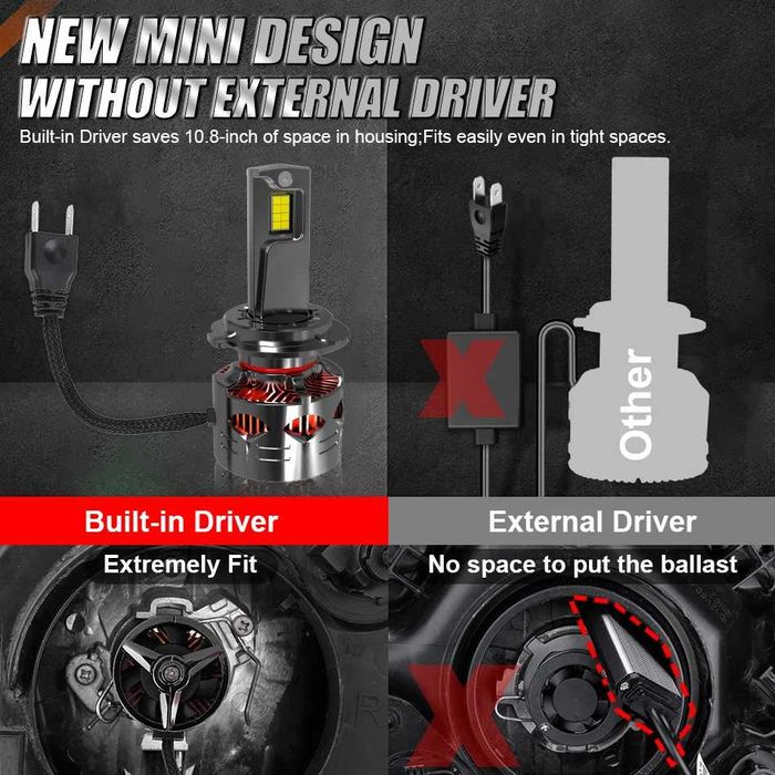 Dualvision Н7 Комплект LED крушки