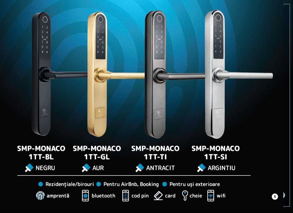 Yale smart, acces Cod-Card-Amprenta-BT-Wifi. Tobias Locksmith SRL