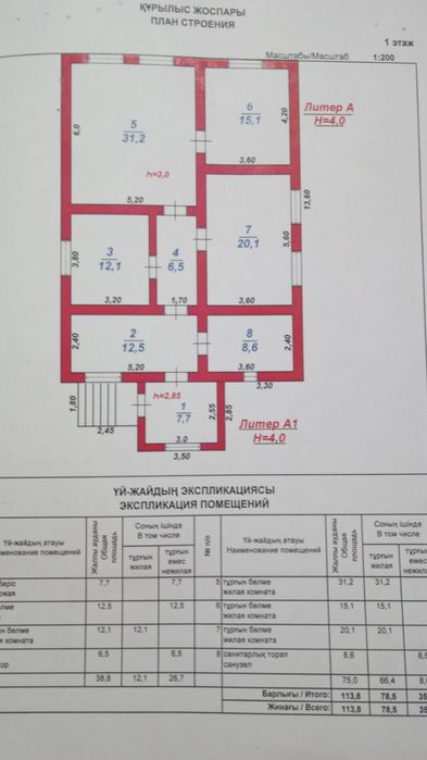 Дом, жжёный кирпич в Кайтпас-1