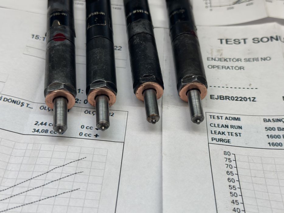 Ревизирани дюзи за 1.5 DCi / 1.8 TDCİ