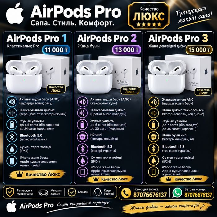 AirPods 1,2,3 Pro Люкс качества!!!