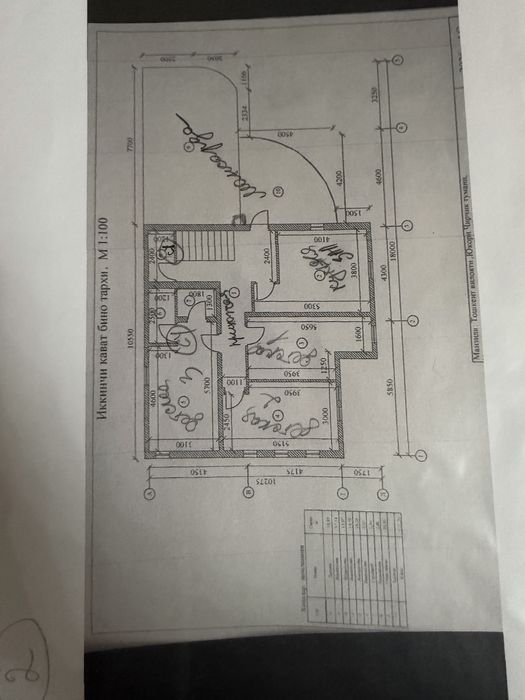 Загородная усадьба в новом ташкенте 6 соток