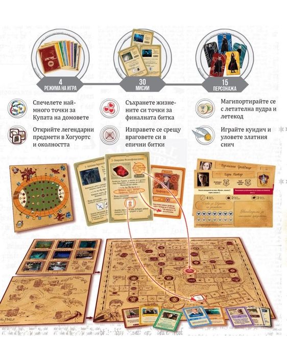 Нови пъзели/  Настолна игра Harry Potter