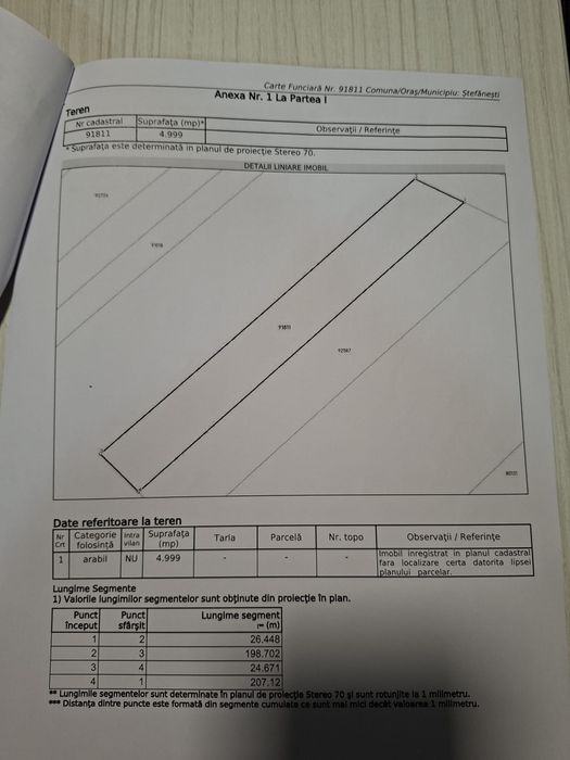 Vand teren extravilan Stefanesti zona sticlelor