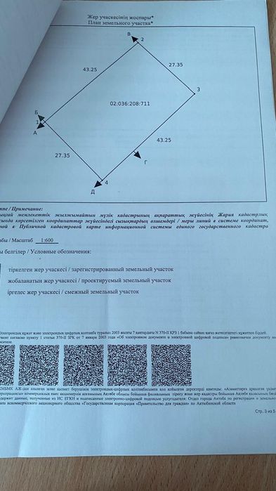 Жер сатылады млн30000тг