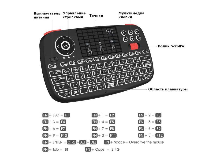 Мини-клавиатура с тачпадом Rii i4 Bluetooth и Wireless 2.4GHz