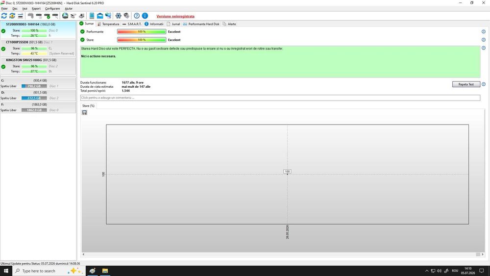 Hard Disk Intern 1 TB / testate - garantie