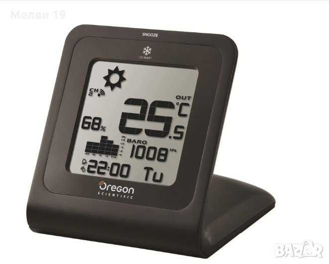 Метеорологична станция , Влажност, Температура, Дата, Атомен