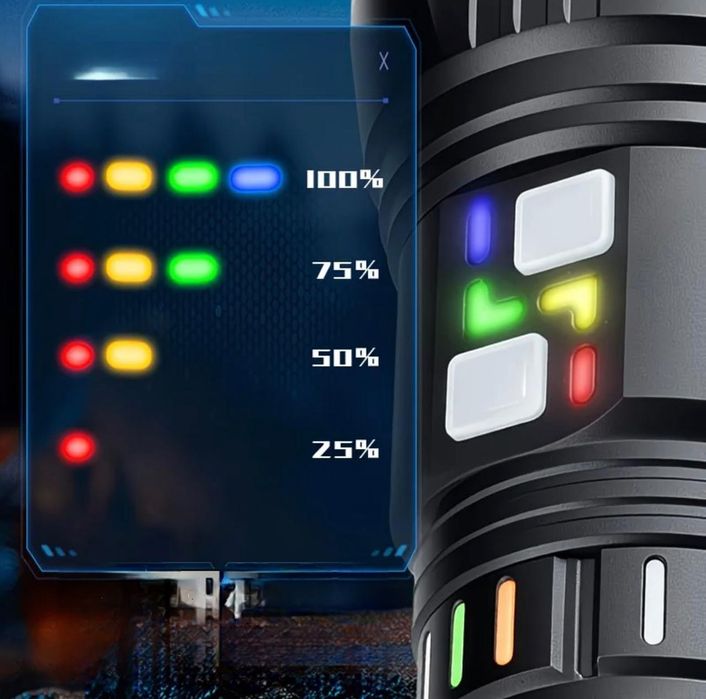 Фонарь прожектор очень мощный