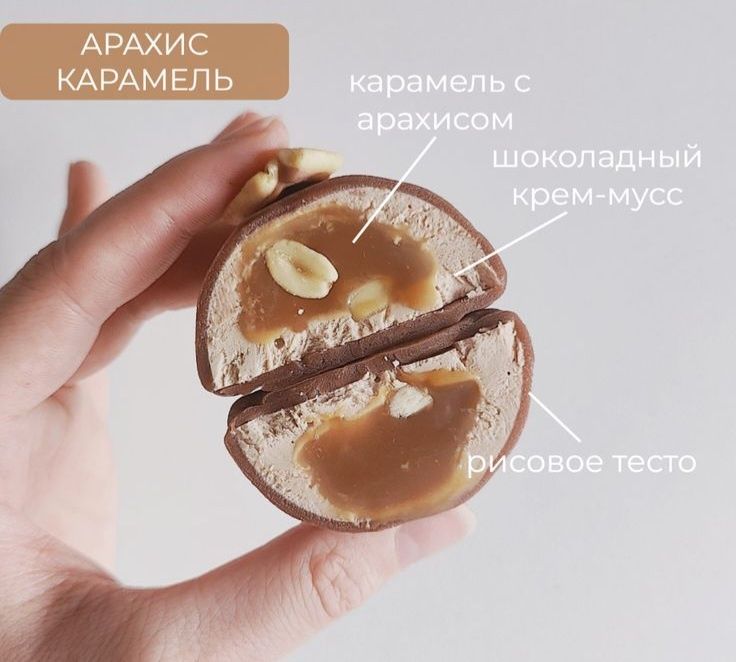 Японские пирожные МОТИ!!! В наличии и на заказ!!!