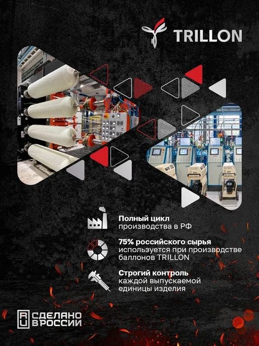 Газовый композитный баллон TRILLON BBQ 18,2