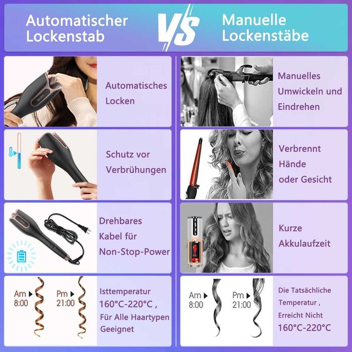 Автоматична маша за къдрици BUJIYI Curling Iron,Гаранция