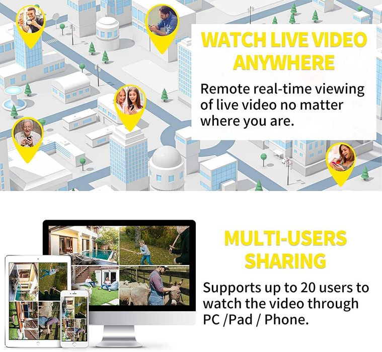 IP Камера на Septekon,1080p, двойна антена 2.4G WiFi двупосочно аудио