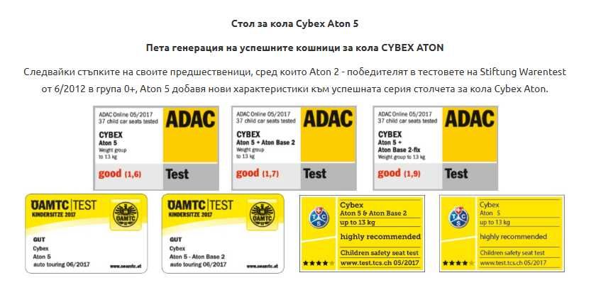 столче за кола Cybex Aton 5