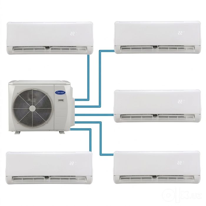 Новый наружный блок мульти-сплит Carrier 42 000 BTU (на 5 комнат)