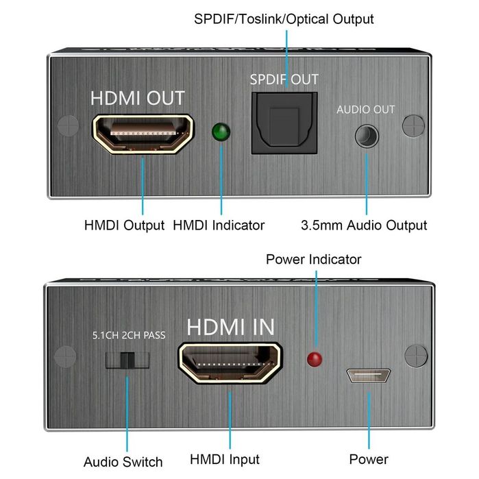 HDMI Audio Extractor 4K AMANKA HDMI la Optical/Toslink AUX