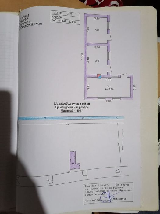 Uchastka xalqoboddan 30 sotik