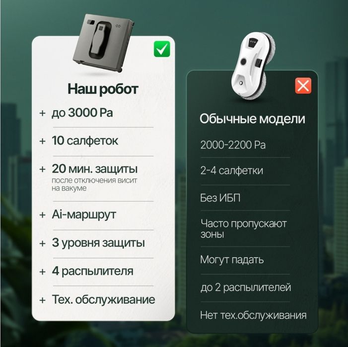 Робот мойщик MULU HCR 21B