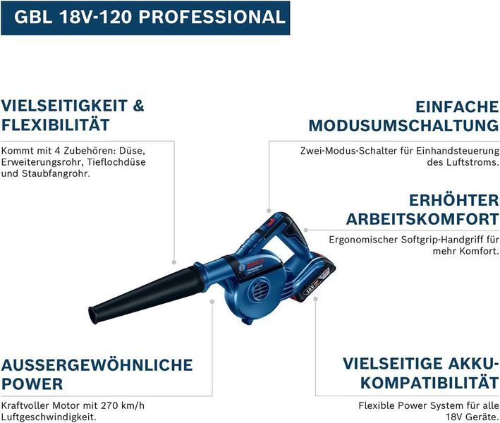 Акумулаторна Духалка Въздуходувка Bosch GBL 18V-120, 06019F5100, Без Батерия и Зарядно, 2 години Гаранция, Нова