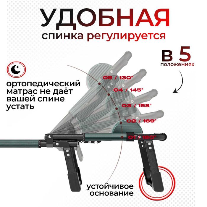 Раскладушка большая премиум новый