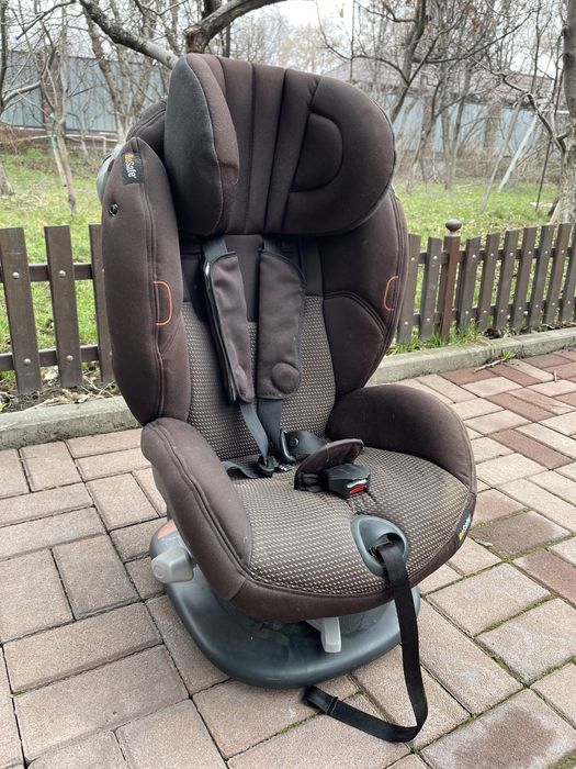 Автокресло