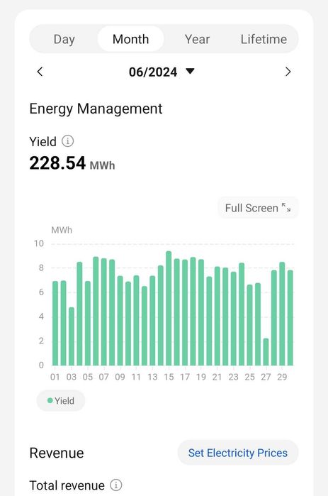 Продава се Парцел в с. Иново, Област Видин - 12000 кв.м за 113 €/кв.м - Снимка #6
