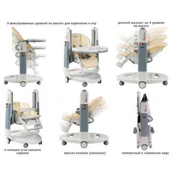 Детский стул для кормления Peg Perego 3 в 1