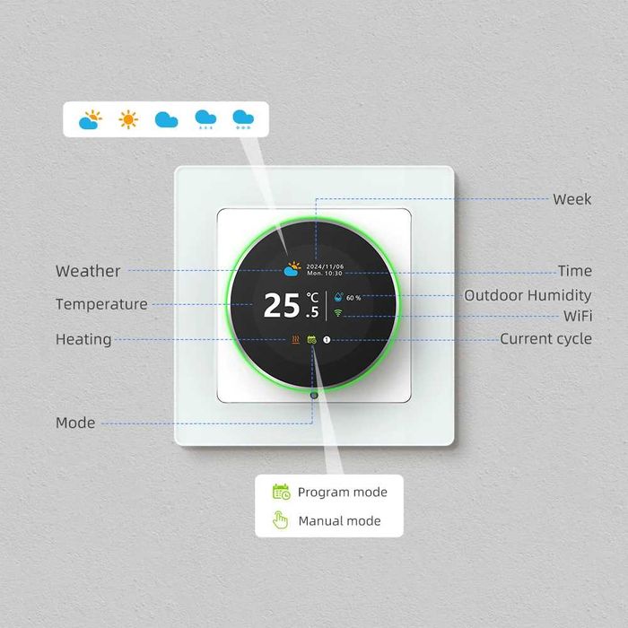 MIUCDA WiFi Програмируем термостат за водно подово отопление 3A