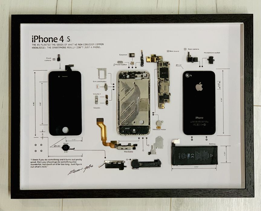 iPhone 4s  в рамка. Твоят оригинален подарък!