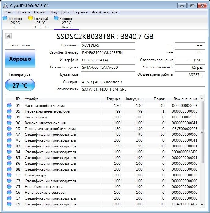 Твердотельный диск SSD 4TB