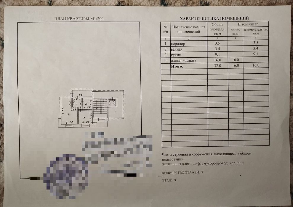 1 комнатная квартира