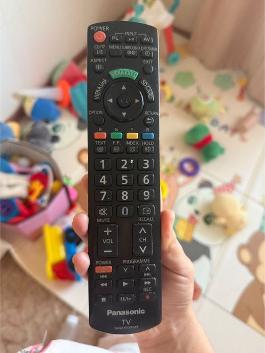 Телевизор бу Panasonic