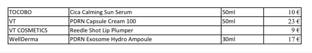 Корейска козметика Medicube, Skin1004, Medipeel, TirTir и др.