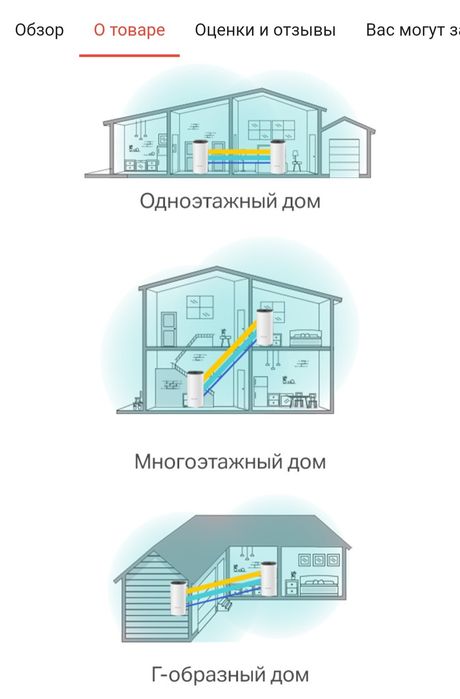 MESH-система TP-LINK Deco M4 3-Pack AC1200